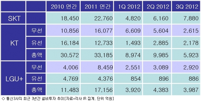 황금알 이미지