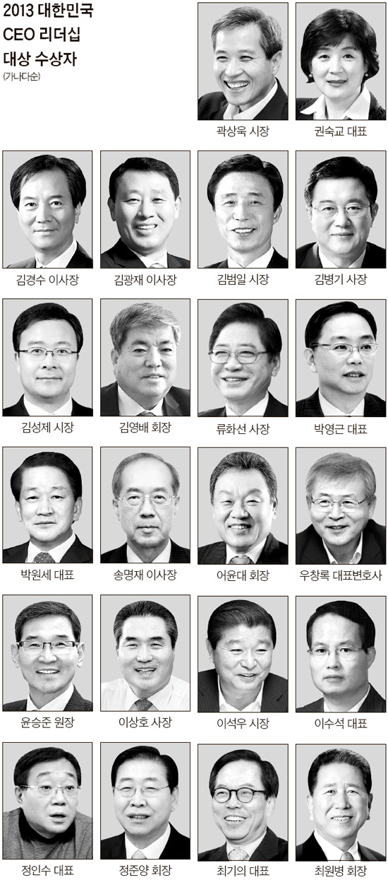 동인글로벌 이미지