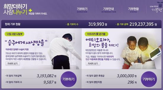 희망토토 이미지