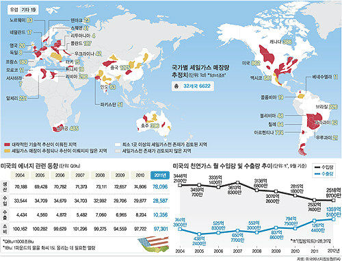 (주) 오일석유 이미지