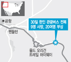 (주)미주관광 이미지
