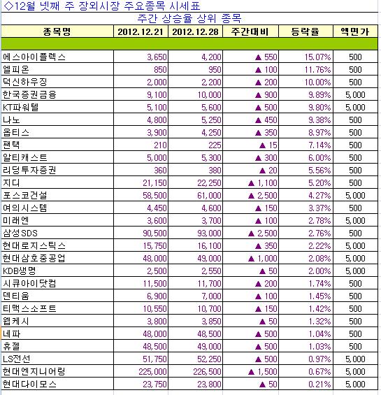 (주)현대티엠씨 이미지