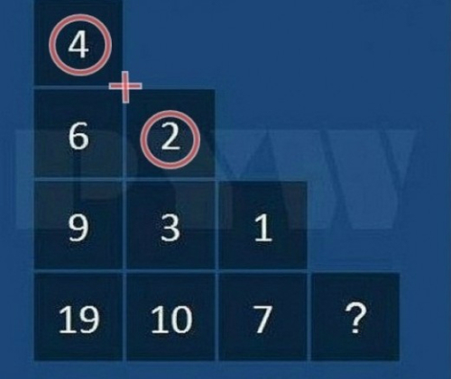 아이큐 이미지