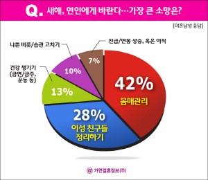 소망정보 이미지