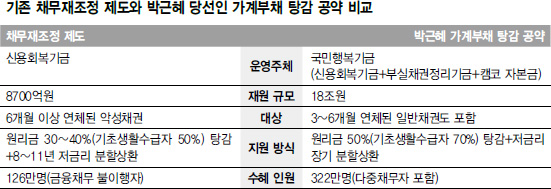 행복구제 이미지