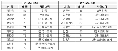 맵시분식 이미지