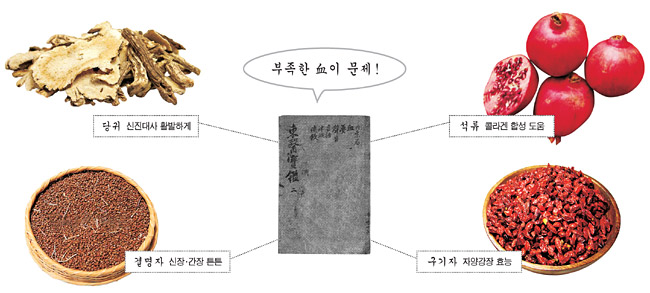 헤어보디가드 이미지