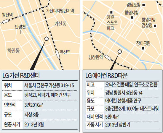 에어컨연구소 이미지