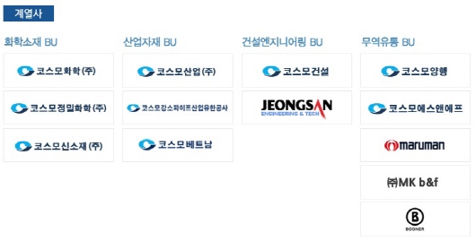 엘앤에스 컴퍼니 이미지