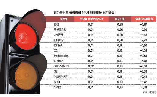 (주)뱅가드 이미지