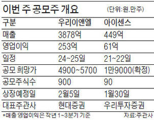 우리이앤엘(주) 이미지