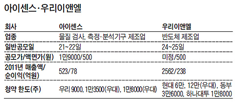 우리이앤엘(주) 이미지