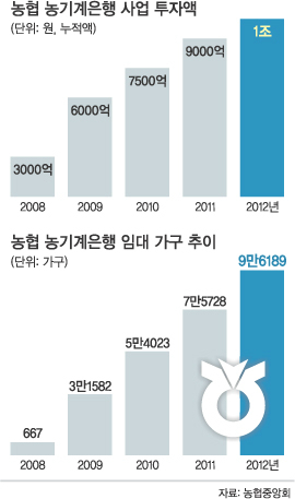 미래농기계 이미지