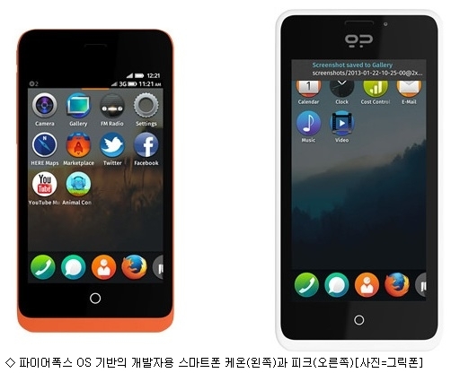 keon(케온) 이미지