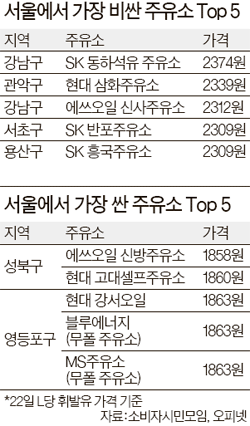 경일석유 이미지