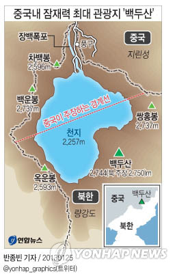 길림여행사 이미지