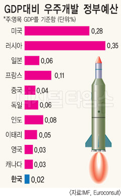 성공인력개발 이미지