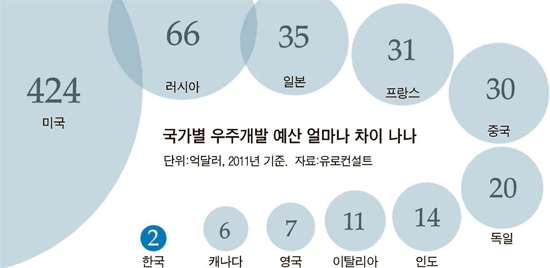 한국인력개발 이미지
