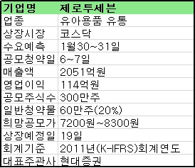 (주)제로투세븐 이미지