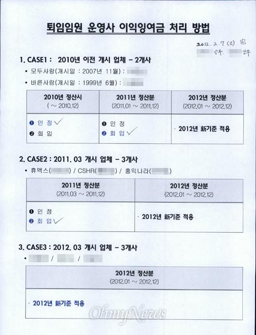 신세계이마트 이미지