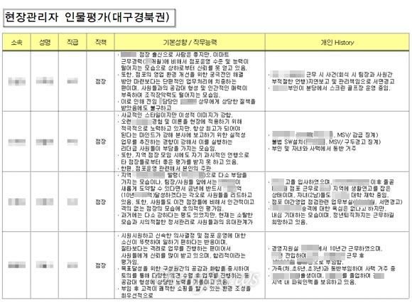 외삼촌 이미지