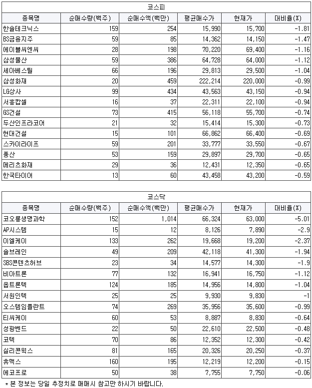티엔에스네트웍스 이미지