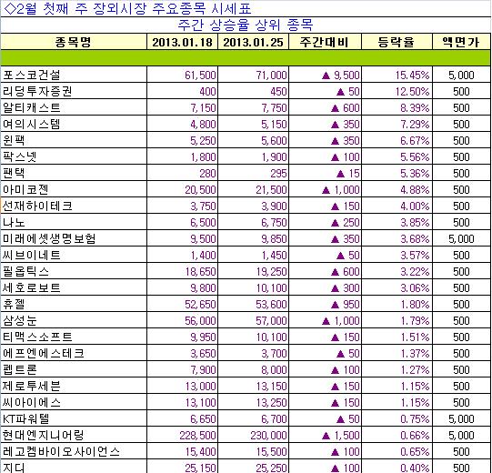 영우엔지니어링 이미지