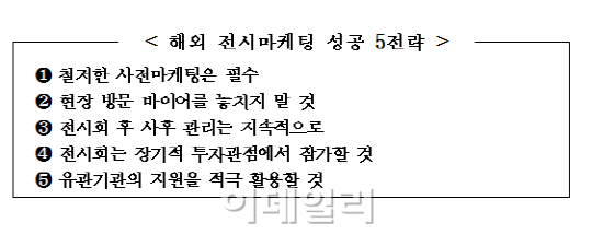 에스아이텍 이미지