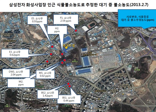 삼성환경 이미지