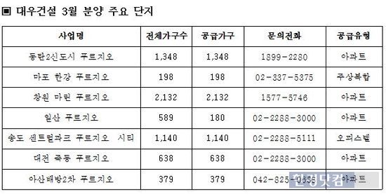 김하나 미용실 이미지
