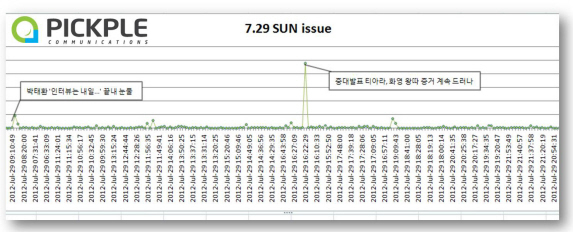 (주)토크서비스 이미지