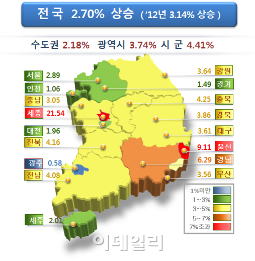 베스트원세무법인 이미지