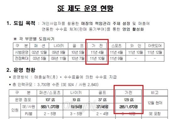 이마트24여주물류 이미지