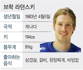 위마크 이미지