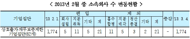 (주)정암기업 이미지