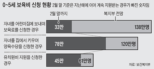 52어린이집 이미지