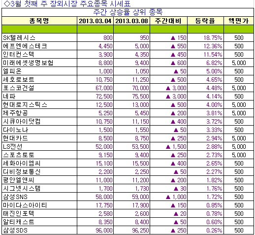 (주)피케이에너지 이미지