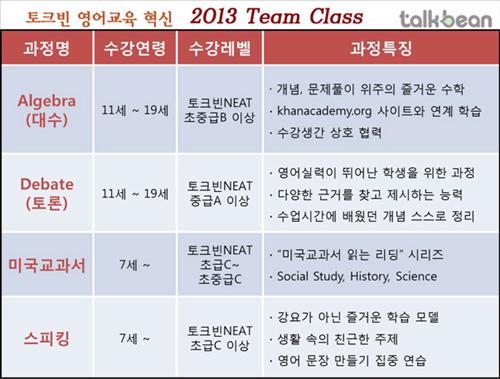 토크빈 이미지