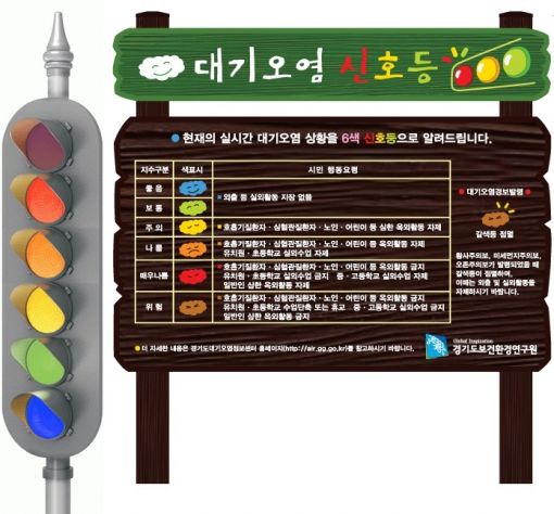 대기오염전광판 이미지