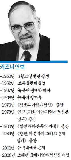 이윤상사 이미지