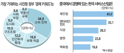 한국엔터테인먼트 이미지
