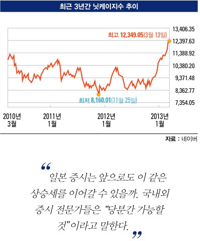 가나오케이 이미지