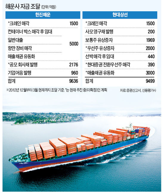 크레인마켓 이미지