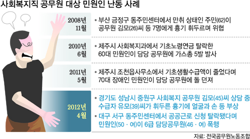 다반사 이미지