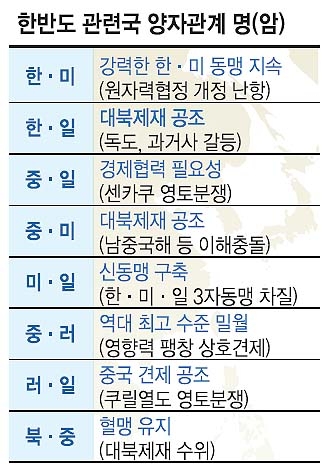 밀월 이미지