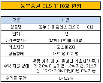 동부애드 이미지