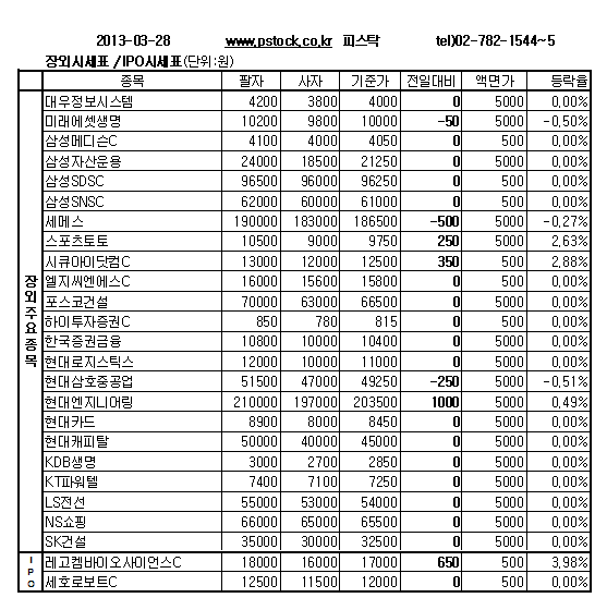 (주)세호개발 이미지