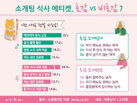 깨작깨작 이미지