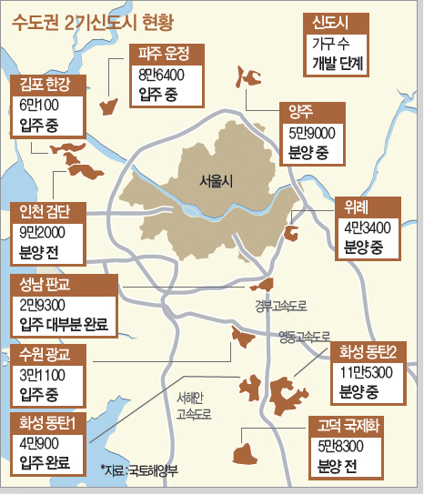 선 이미지