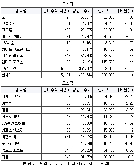 유원전력 이미지